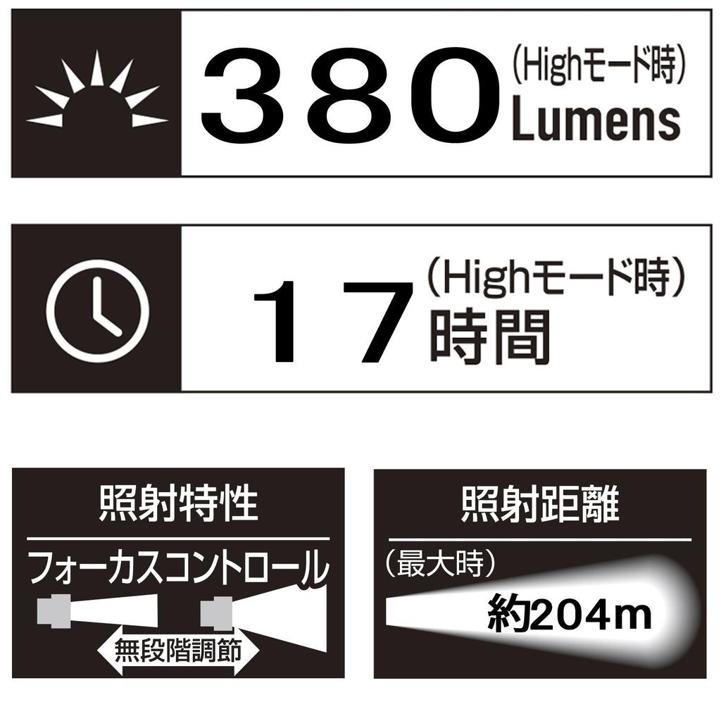 Lanterna LED GENTOS Seria MG Lumeni Luminozitate 17 Ore de Autonomie Operațională Rezistentă la Praf și Utilizează 3 C Design Standard ANSI MG-723D [380 / /