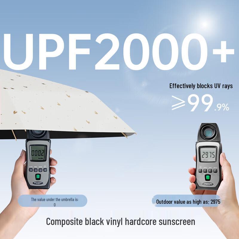 ZUODU Ultra-Light Portable UV Protection Sun Parasol