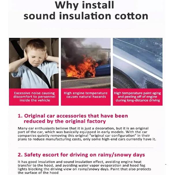 Compatible for Toyota Corolla Cross 2023 Accessories 2022 2024 Car Engine Hood Sound Front Heat Insulation Cotton Fireproof Mat Accessories(G)