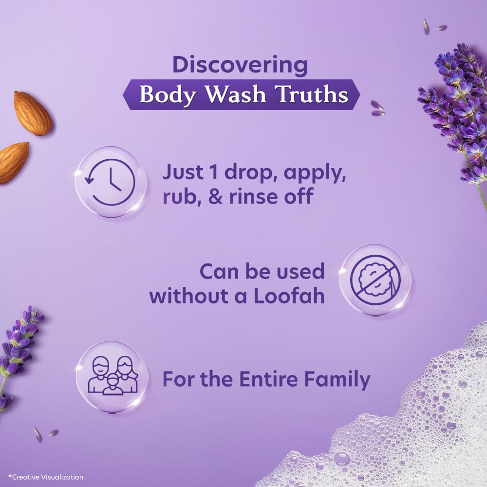 Vivel Lavender & Almond Oil Moisturizing Body Wash 400 Ml Refill Pouch For Women & Men Soft Smooth Skin Refreshing Shower Gel Effective Cleansing