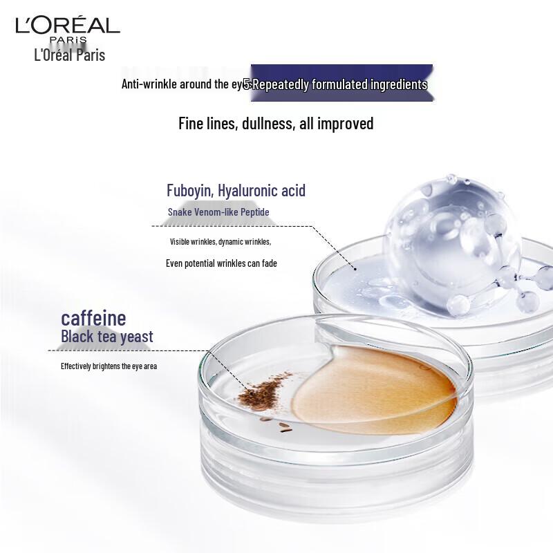 L'Oréal Eye Creams