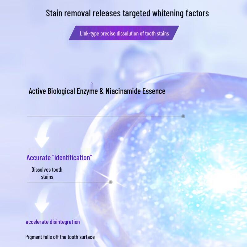 Saky Smart Whitening Toothpaste