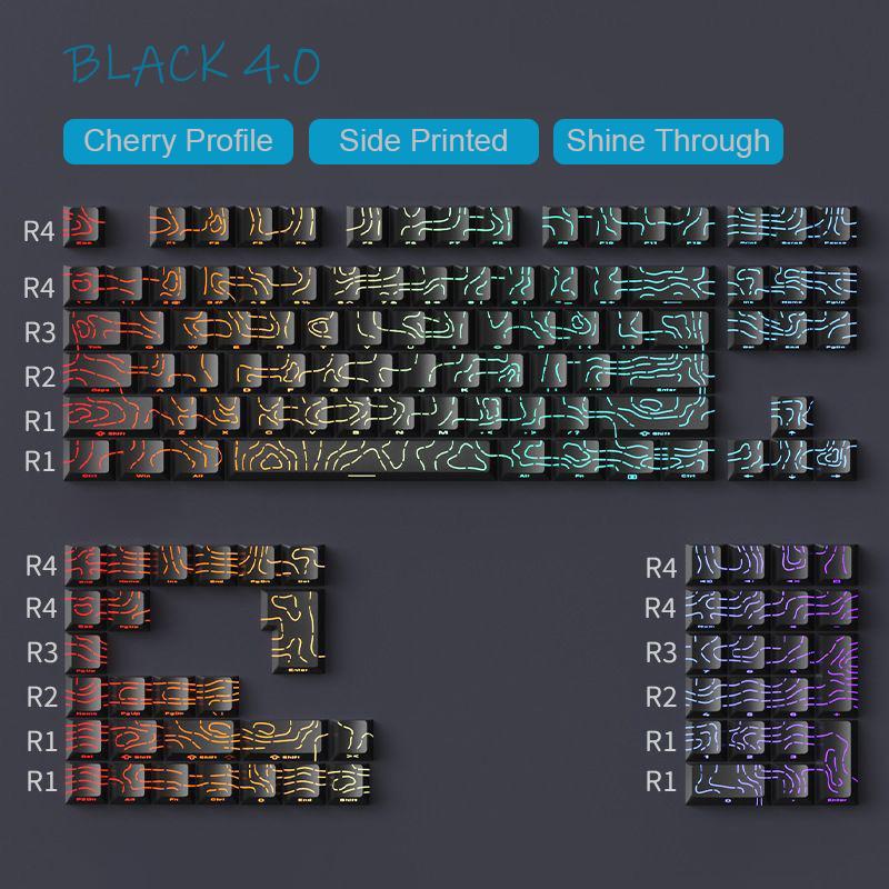 Gradient Matcha Side Printed Keycaps PBT Double Shot Shine Through Keycaps OEM Profile 135 Keys for MX Switches Gaming Keyboards