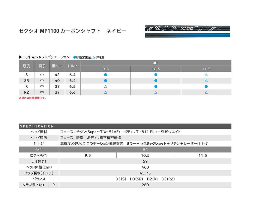 DUNLOP Golf Driver XXIO Eleven mit Originalkatalog MP1100 Schaft Carbon Rechts Navy Loft Grad S Golfschläger [Modellschaft] Herren Winkel 9,5 Flex