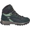 Треккинговые ботинки Hanwag Banks Lady GTX