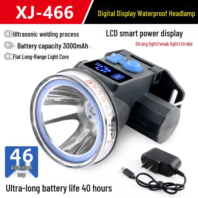 

Dream Bubble High Power Rechargeable LED Headlamp