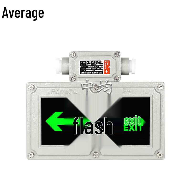 Zhongjun Explosion-Proof LED Emergency Exit & Evacuation Sign Light