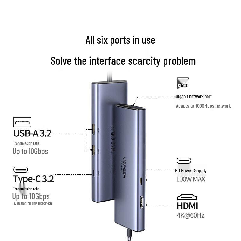 UGREEN USB-C 3.2 6-in-1 Multiport Hub
