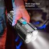 Rechargeable Led Flashlight Super Bright Mini Work Light 3 Modes Waterproof Portable Cob Tactical Torch Zoomable Camping Lantern