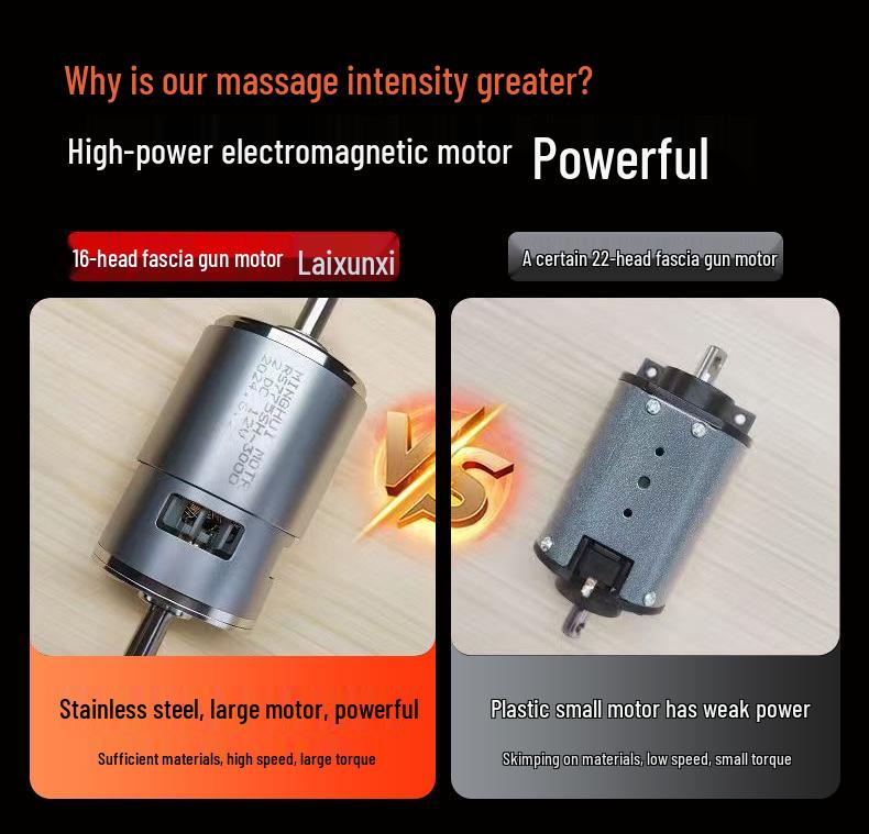 Customizable Sixteen-Head Rechargeable Fascia Massage Gun with Strong Vibration for Waist & Back