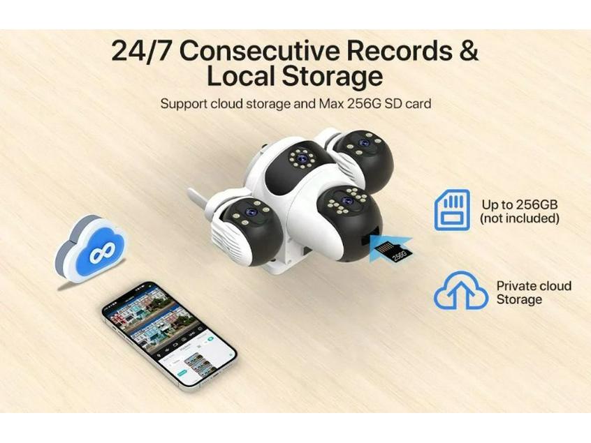 ICsee 360° Rotating WiFi Surveillance Camera with Triple-Lens, Triple-Screen, and Human Detection