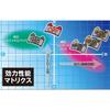 Daytona Motorcycle Brake Pads Red Pads (Semi-Metal Pads) X-ADV (17-22) CB650R (19-21) CBR650R (19-21)