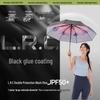 Beneunder BM662 Triple-Fold UV Protection Umbrella