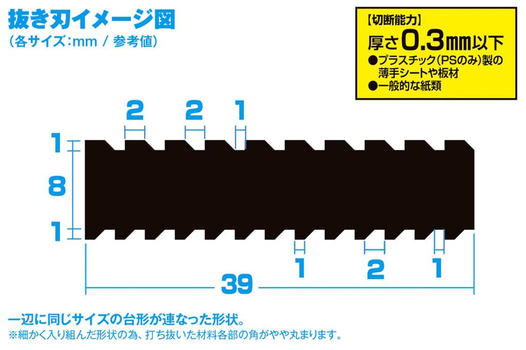 Wave Hobby Werkzeug Serie HG Detail Stanze Trapez 5 Plastikmodell Werkzeug Hellblau HT-492