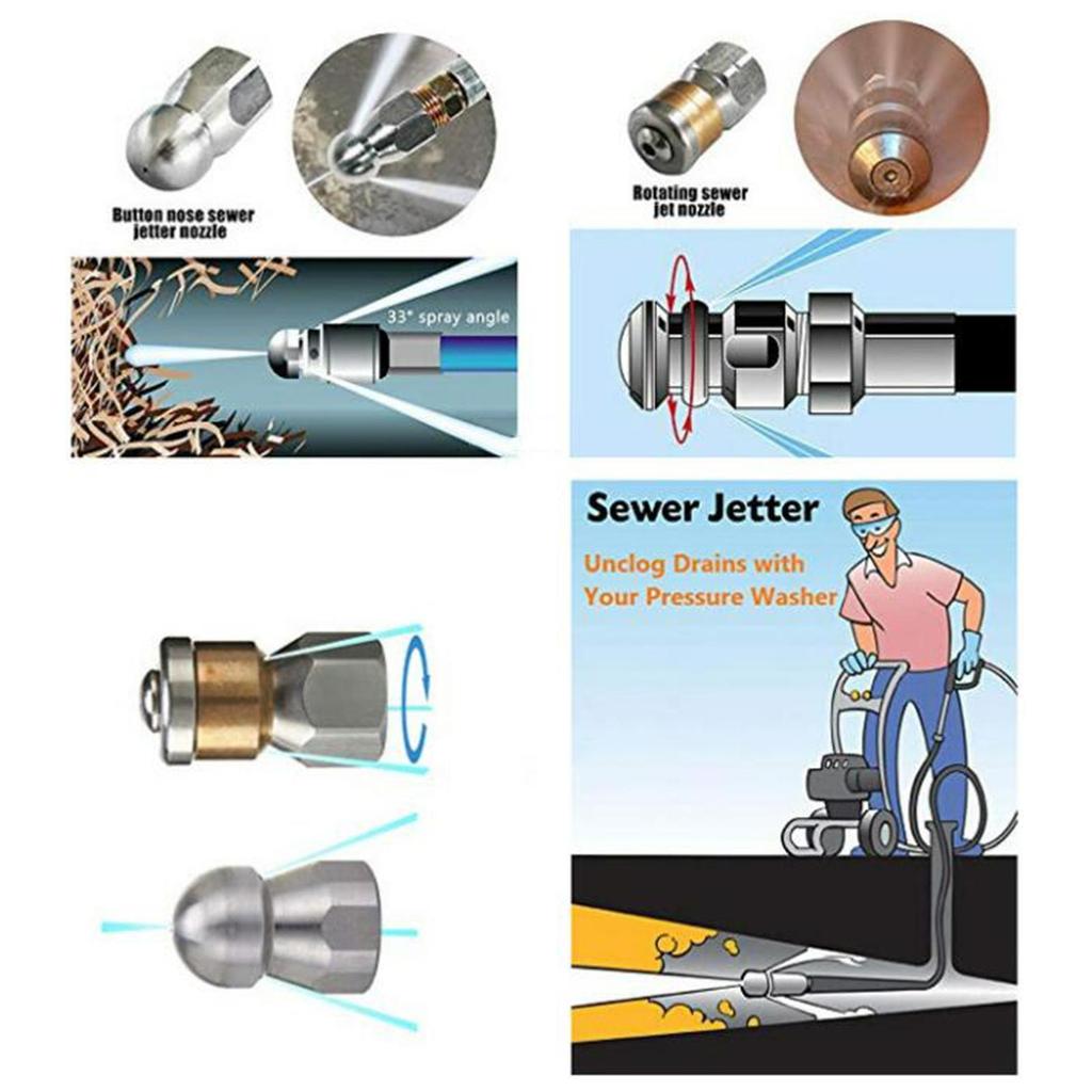 15m 5800PSI Mașină de spălat cu înaltă presiune Curățător de canalizare pentru curățarea furtunului țevi