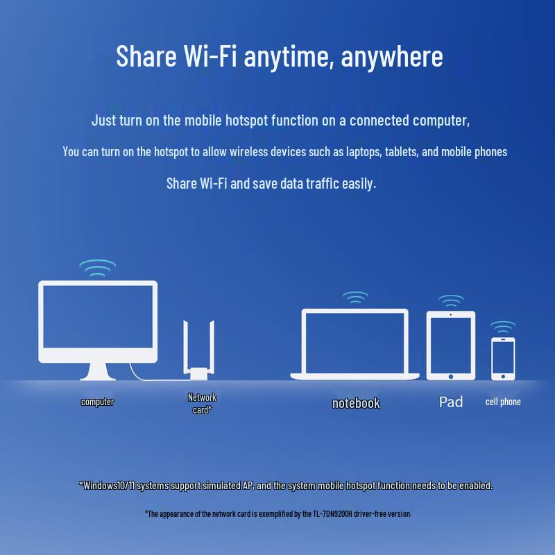 TP-LINK AX300 WiFi 6 USB Wireless Network Adapter (CN version)
