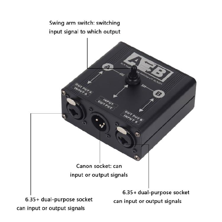 Studio Grade XLR Sound Selectors 2 Input Single Output Noiseless Switching Metal Chassises