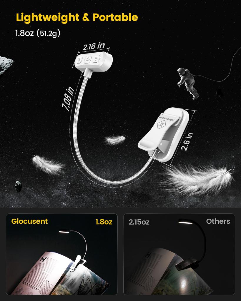 Glocusent Leselampe, Buchlampe mit 30-Minuten-Timer, 3 Farbtemperatureinstellungen, 5 Helligkeitsstufen, Augenfreundlicher CRI 95, Wiederaufladbare LED