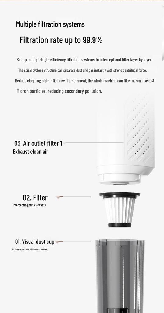 Wireless Handheld Vacuum & Mop: High Suction, Dust & Mite Removal, Pet Hair Cleaner for Home