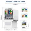 UTP Category 6 RJ45 Network Module RJ45 Connector Information Socket Computer Outlet Cable Adapter Jack CAT6 Cable Patch Panel
