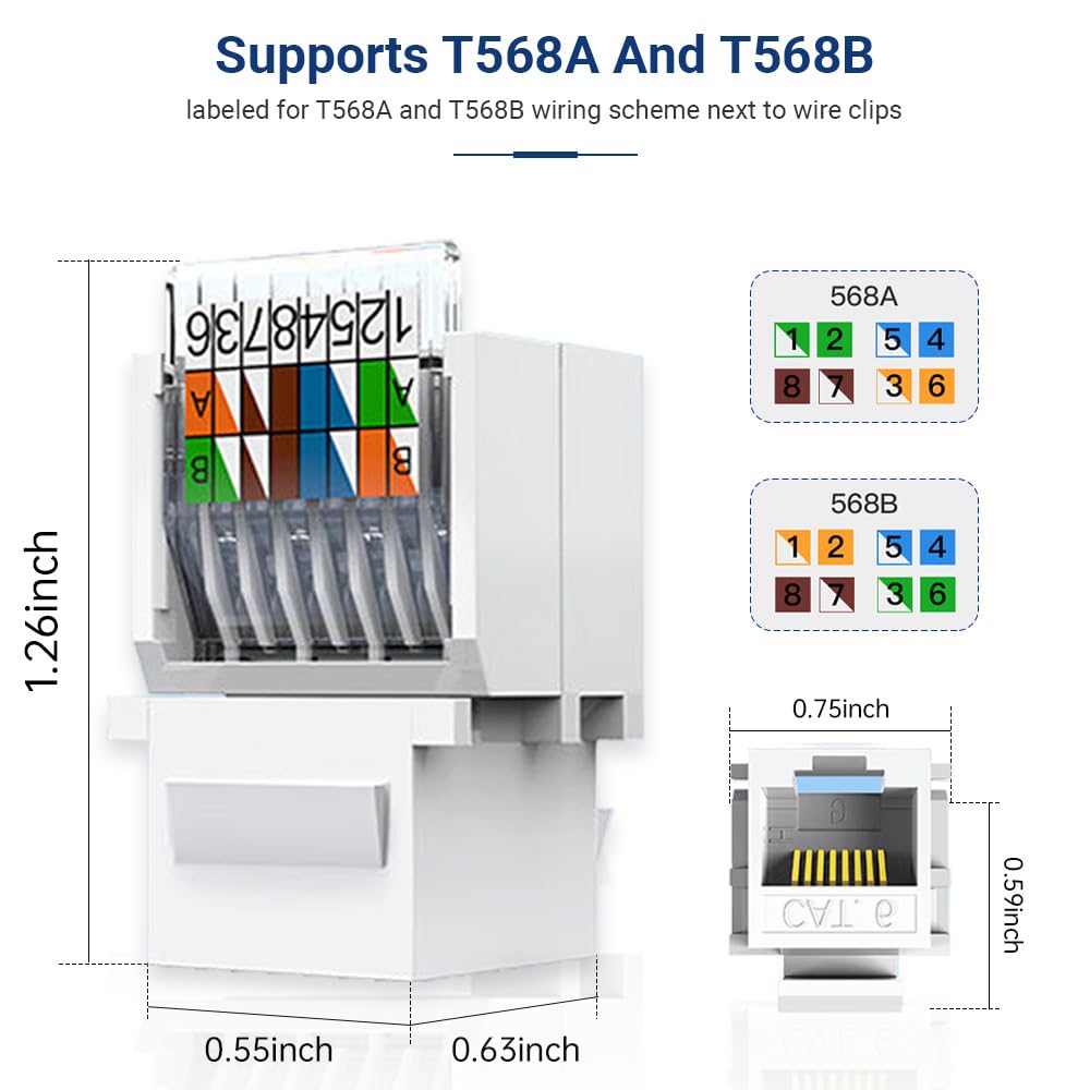 UTP Category 6 RJ45 Network Module RJ45 Connector Information Socket Computer Outlet Cable Adapter Jack CAT6 Cable Patch Panel