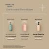 Watercode Purifying Shower Oil