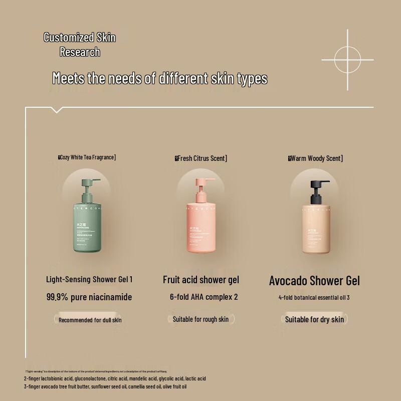 

Watercode Purifying Shower Oil