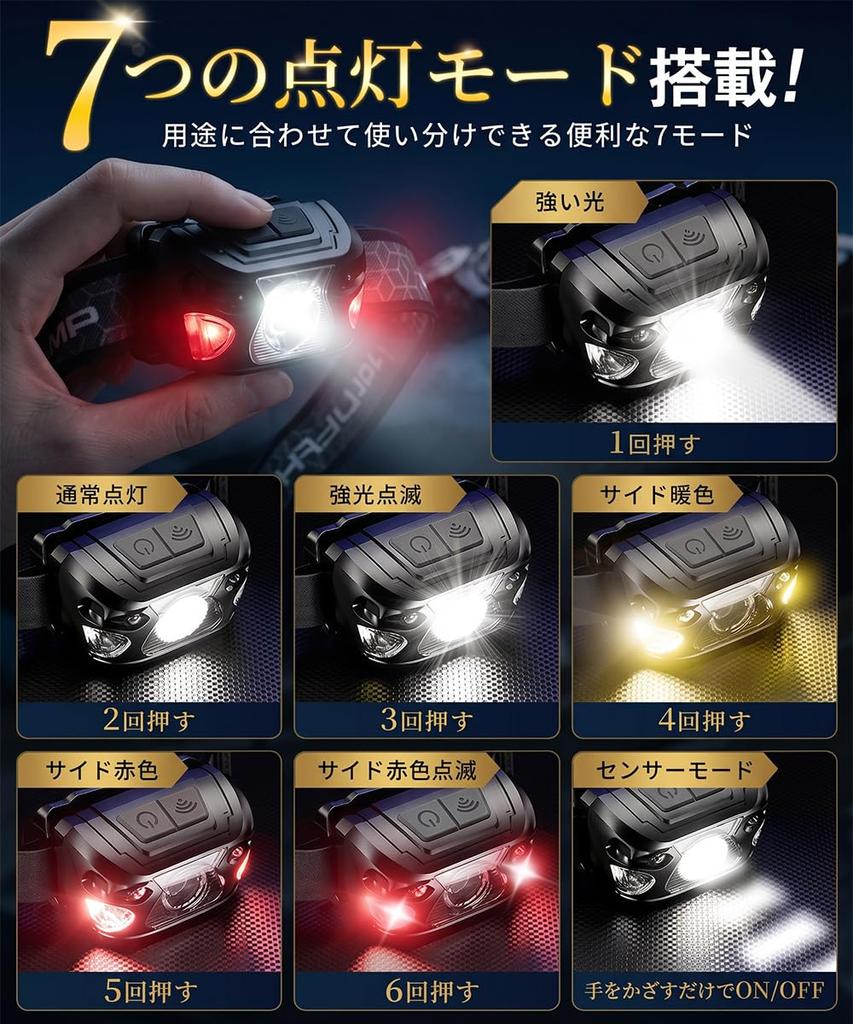 Rechargeable LED High Lightweight 7 IPX6 Battery Level Ideal for and Emergency Headlight, Brightness, Sensor, (approx. 75g), Modes, Waterproof,