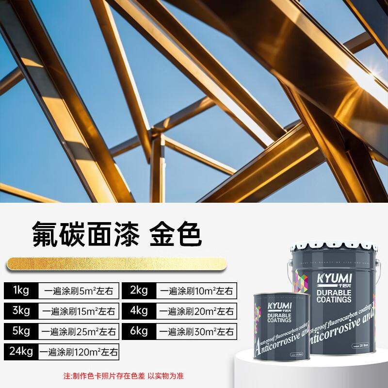 Qianjumei Fluorocarbon Gloss Gold Paint