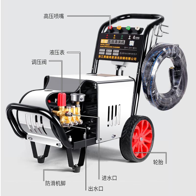 Black Cat Duke 220V 5.5KW High-Pressure Car Washer CN plug (adapter included)