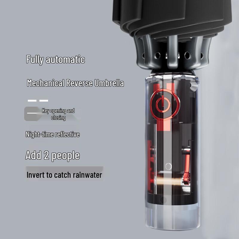OIMG Automatic Reverse Folding Storm Umbrella