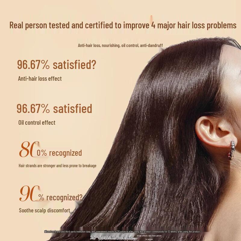 Bawang Shouwu Anti-Haarausfall Shampoo