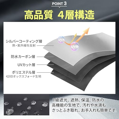 Eco Ride World Blackout Sheet for Windows, Black Window Glass Film, UV Protection, Heat Insulation, Summer UV Protection, Leaves No Marks with Mending