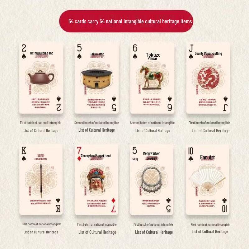 Beifengtang Master Tea Collection Gou Dan Edition