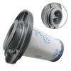 Pre umývateľný vysávač Rowenta s filtračnou metlou XForce Flex 8.60 RH96 RH9638 Čistenie filtrov