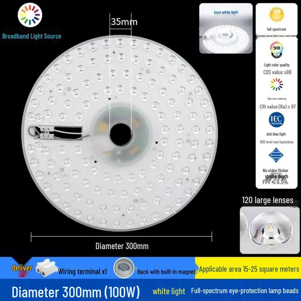 Full Spectrum LED Ceiling Fan Light with Magnetic Base and Wire Clips