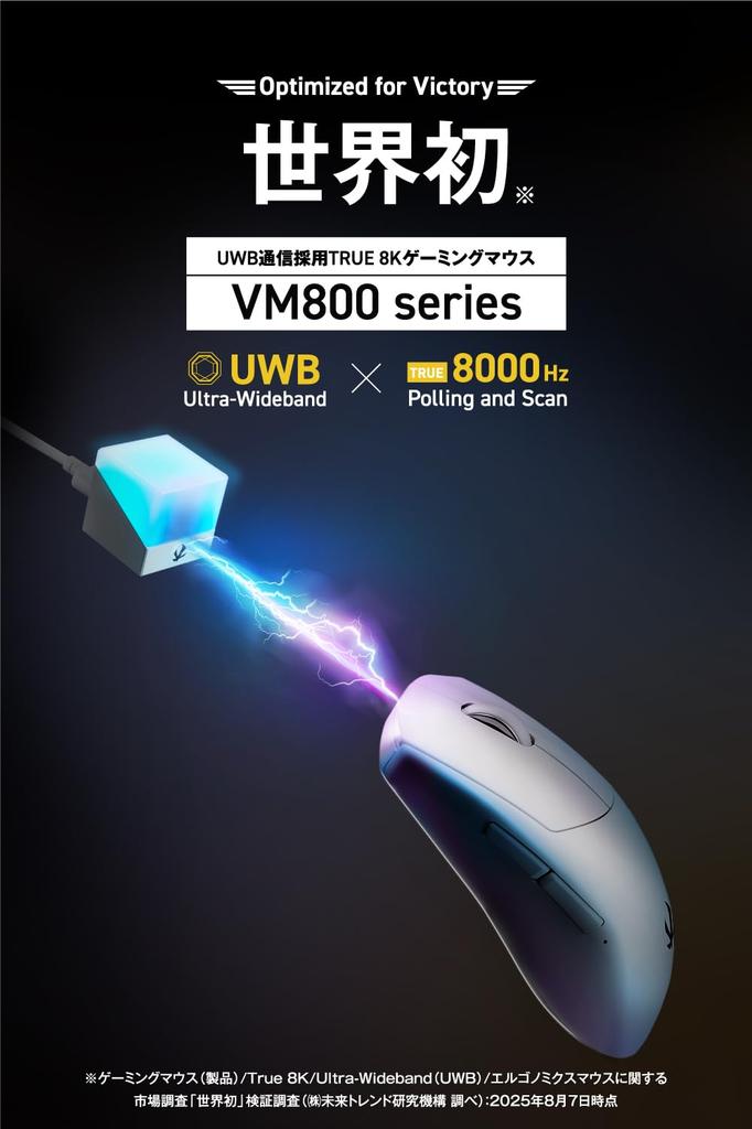 ELECOM VM800 Gaming First UWB Gaming Mouse with Stable TRUE8K 8K Polling 750 IPS 50G paw3950 Receiver Lightweight LoD 6 Optical Ergonomic Wireless and