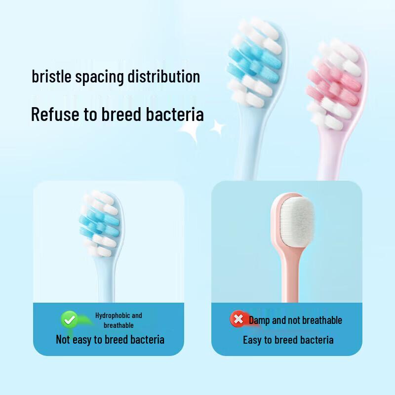 Shuke Sanrio Kids Soft Bristle Toothbrush 6-12Y