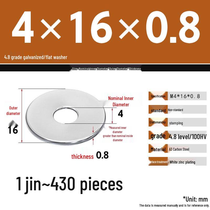 Galvanized Extra Thick Flat Iron Washer, M3-M62