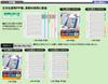 KOKUYO File Index Divider 5 Sets Shiki-P30 Cards, PP, A4, 5-Chapter, 2-Hole,