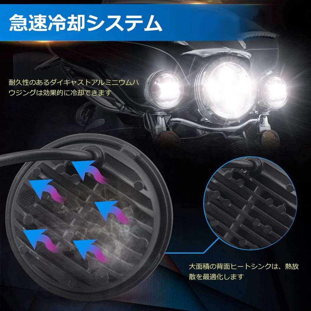 4,5-calowy reflektor LED LED światło przeciwmgielne z obudową światło pomocnicze obudowa reflektora wiadro