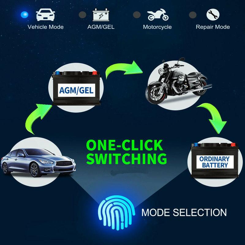 12V 24V 4A 8 Amp Motorcycle Car Battery Charger Intelligent Car Battery Charger Pulse Repair Starter US