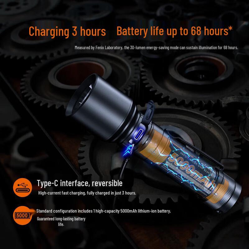 FENIX C7 Rechargeable Tactical Flashlight