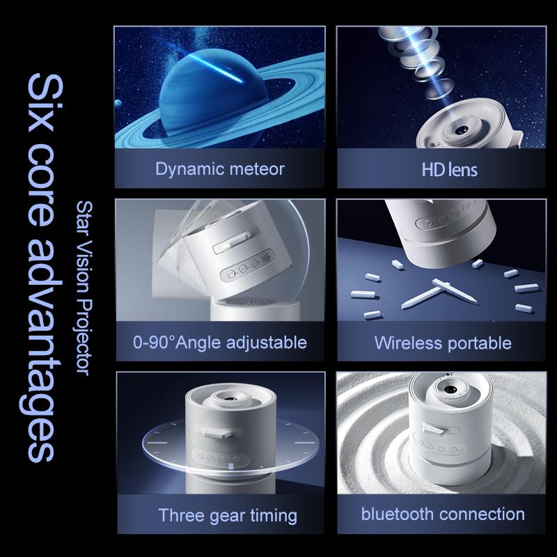 

Ночной светильник, проектор галактики, проектор звездного неба, вращающийся на 360°, лампа-планетарий для детской спальни, подарок на День святого Валентина, свадьба, декабрь