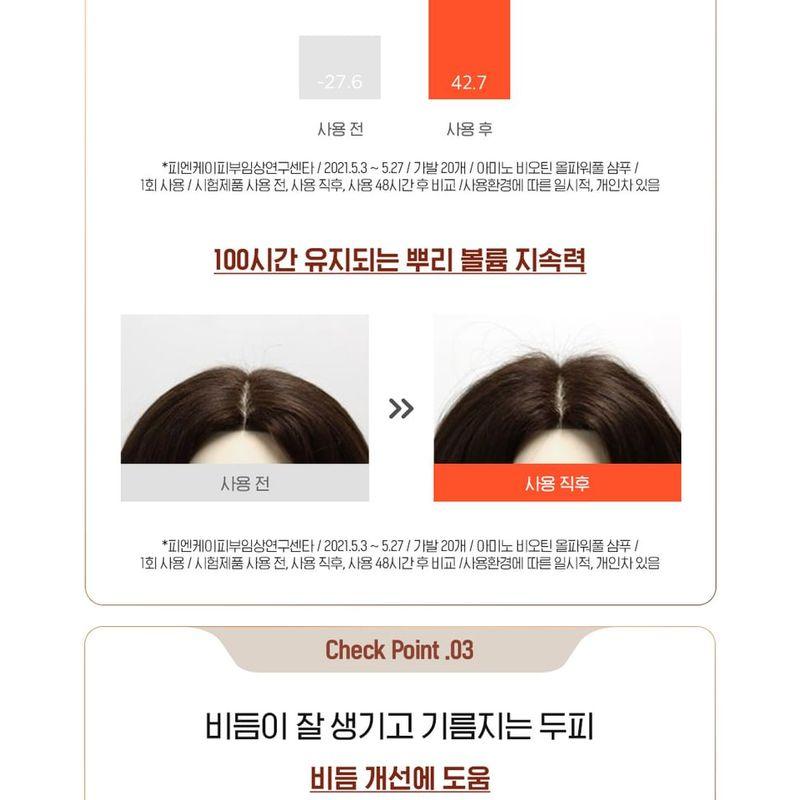 CKD Garantiert - Amino Biotin Alleskönner Shampoo