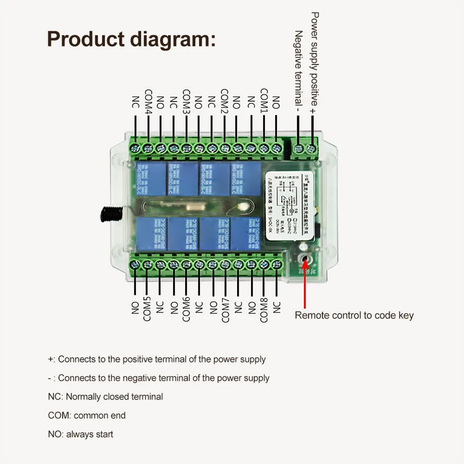 

Wireless Switches DC8-86V / AC110-275V 8CH Relays Receiver Module + 8 Botton RF Remote Controls Transmitters for Garage 1