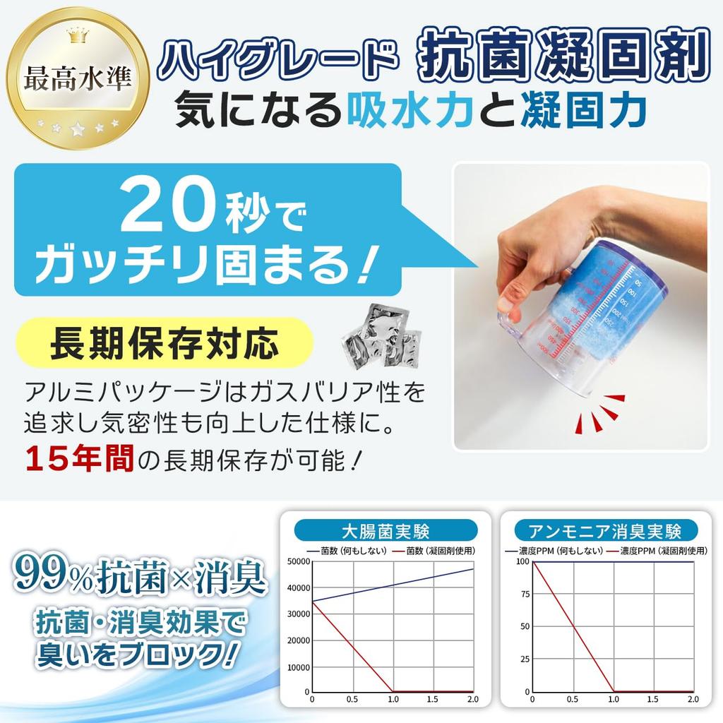 KOKODAKE Portable Toilet by the Japan Disaster Prevention Organization and Disaster Prevention Emergency Portable Disaster Preparedness Powerful Waste