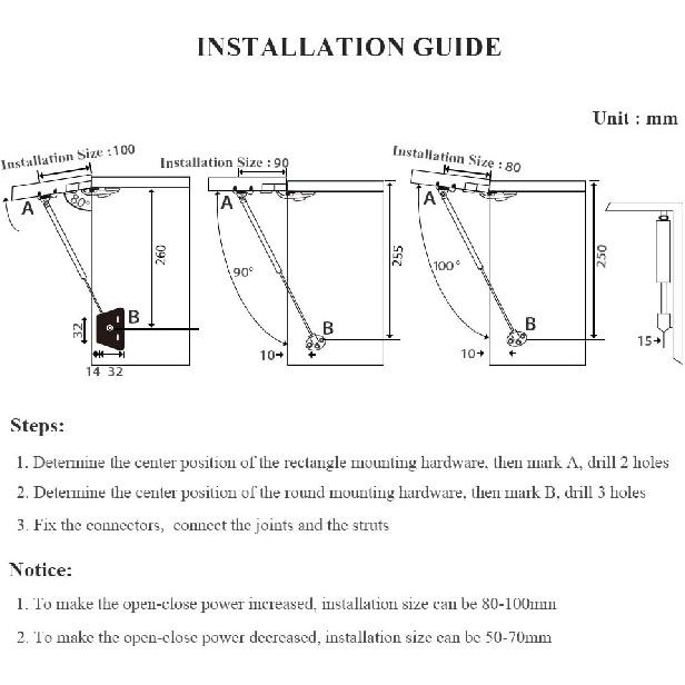 [Набор из 4 шт.] Газлифт 100Н/22 фунта, Петли с доводчиком, Черная рояльная петля
