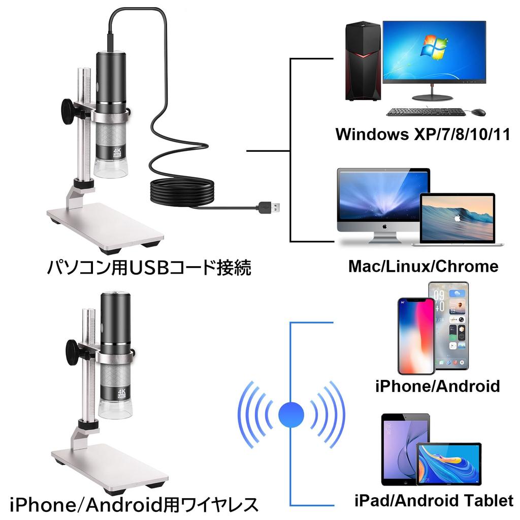 Ninyoon Mikroskop 4K WiFi mit Professional Kompatibel mit iPhone Android Digitales USB-Mikroskop Kabelloses Endoskop HD Kompatibel mit iPhone iPad