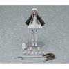 Max Factory Figma Human Regression NH 01 Non-scale Plastic Painted Movable Figure